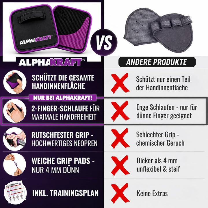 ALPHAKRAFT® Griffpolster Kraftsport [1 Paar] | Griffpads Krafttraining &amp; Grip Pads Gym | rutschfeste
