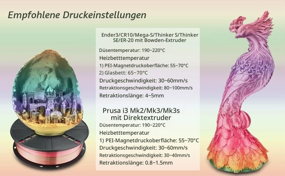 ERYONE Silk Rainobw PLA Filament PLA 1.75mm, 3D-Drucker Silk PLA Filament,+/- 0,03 mm, 1kg/Spule, Me