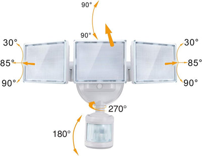 SOLLA led strahler mit bewegungsmelder, 40 W 3000LM Superhell LED Fluter Aussen, IP65 Wasserdicht PI