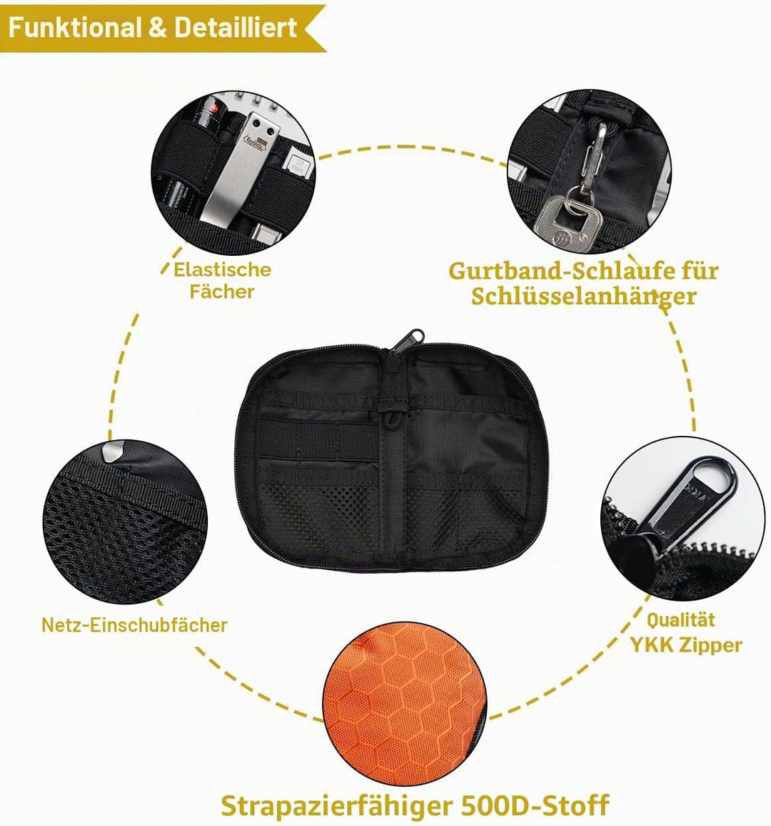 VIPERADE VE10 EDC Multitool Pouch Organizer Multifonction Durable Nylon Tool Pocket Pouch Tools Sche