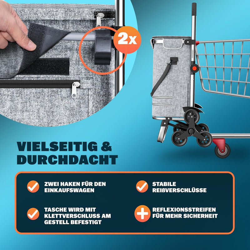 Monzana 2in1 Einkaufstrolley 38 L Klappbar Abnehmbare Tasche 6 Rollen Treppensteiger Einkaufswagen E