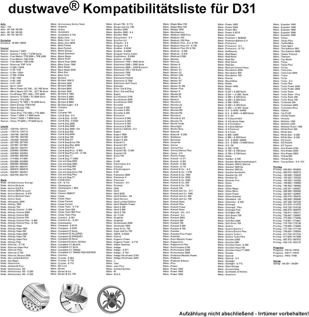 Sparpack - 20 Staubsaugerbeutel + Filter passend für Miele Typ F/J/M, S4 Ecoline, S5 Ecoline, Tango,