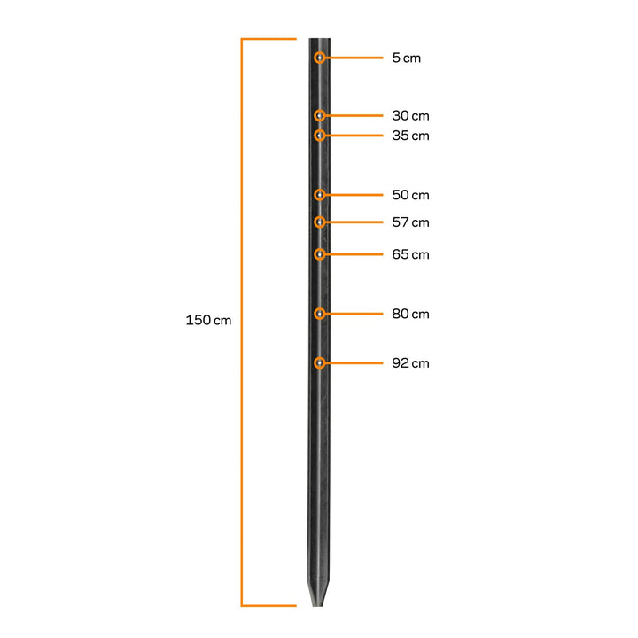 4x Gallagher Ecopfahl/Kunststoffpfahl Kreuzprofil - 1,50 m