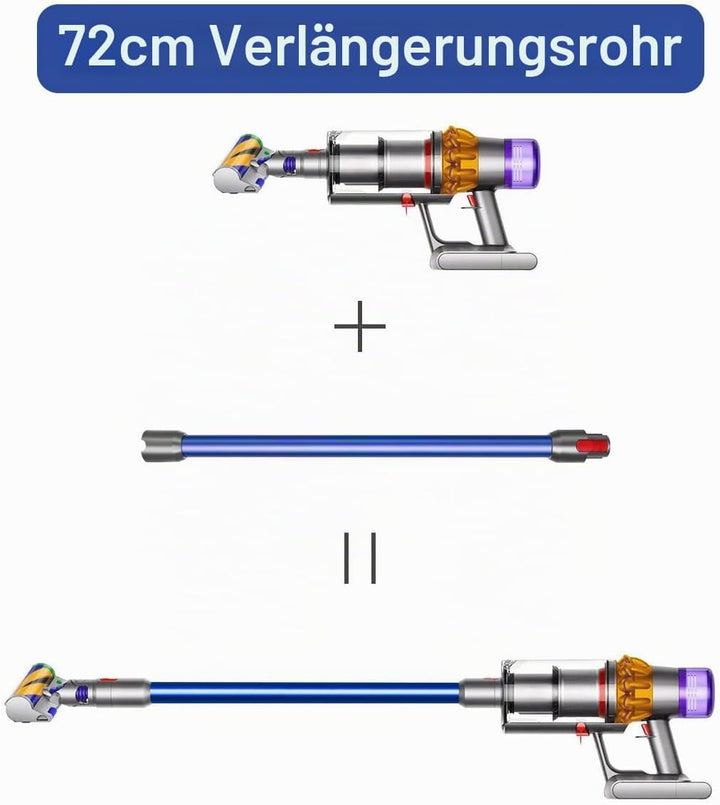 Schnellspanner Verlängerungsstange für Dyson V11 V15 V10 V8 V7 Stabstaubsauger, Ersatz Teleskoprohr