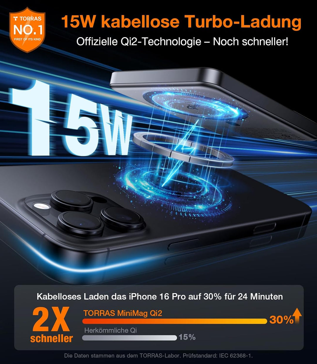 TORRAS MiniMag Qi2 Powerbank für MagSafe, 10000mAh Qi2-Zertifiziert Magnetische Power Bank mit 30W U