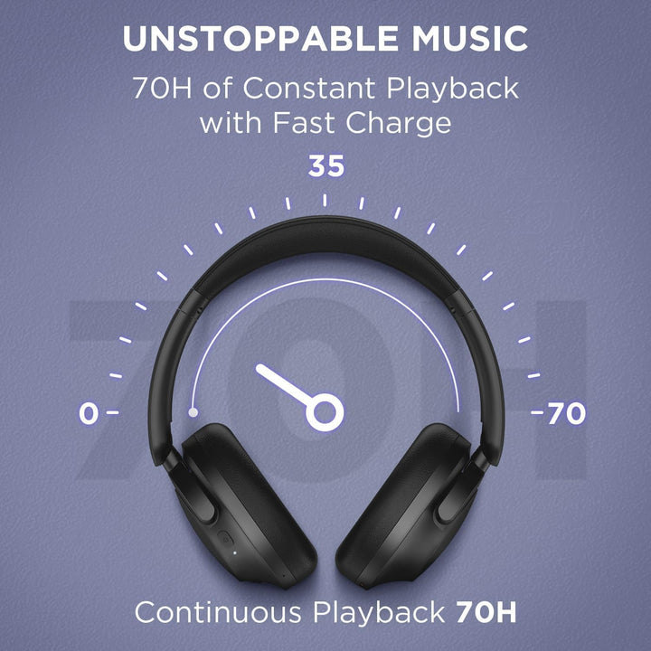 1MORE HC306 SonoFlow SE Noise Cancelling Over Ear Bluetooth Wireless Kopfhörer mit immersiver Klangl