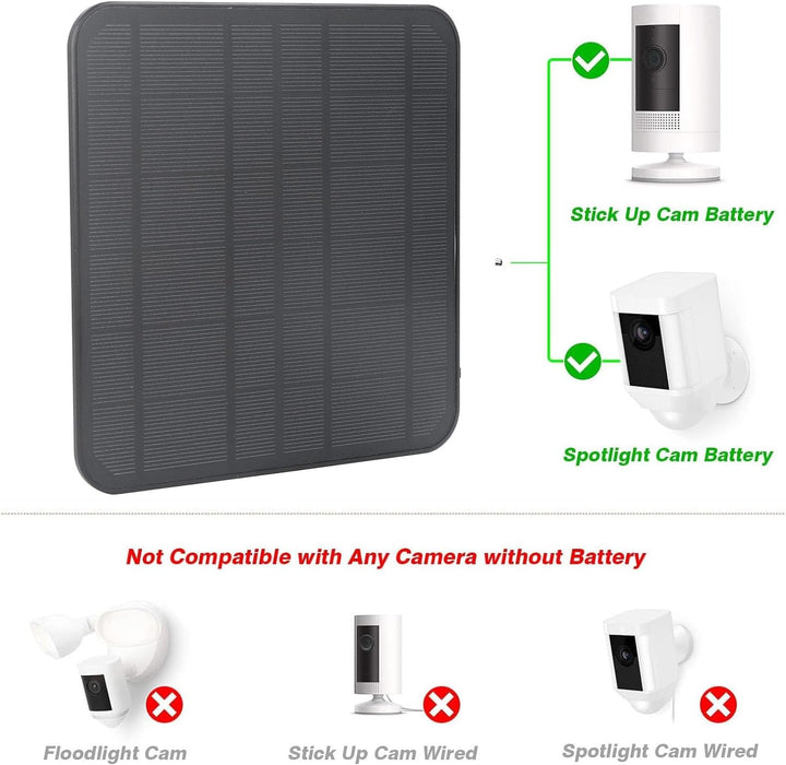 für Ring Solar Panel, 12 W Solar Panel Kamera Ladegerät für Ring für Kamera für Stick Up Cam Akku 2.