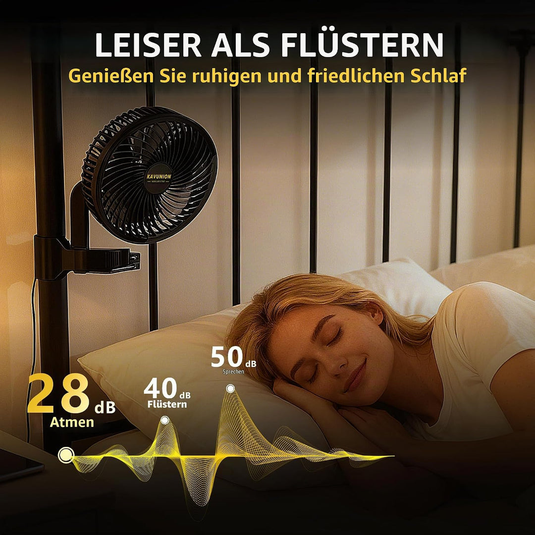 KAVUNION K1 Growzelt Clip Ventilator, 9W EC-Motor Ventilator Oszillierend 6-stufige Geschwindigkeits
