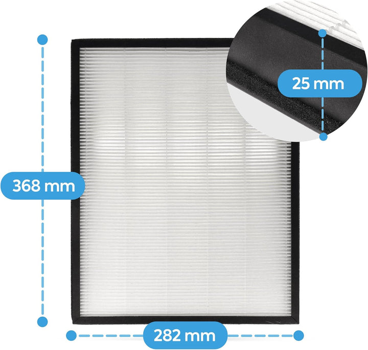FILTERLUX® 3 PACK 1X HEPA FILTER 1XAKTIVKOHLEFILTE 1XLUFTBEFEUCHTER FILTER FÜR P.HILIPS AC2729 | Zub