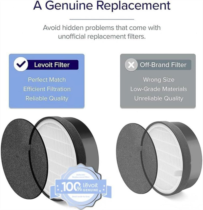 LEVOIT 1Pack LV-H132-RF Ersatzfilter, HEPA-filter, hocheffizienter Aktivkohlefilter und Vorfilter, g