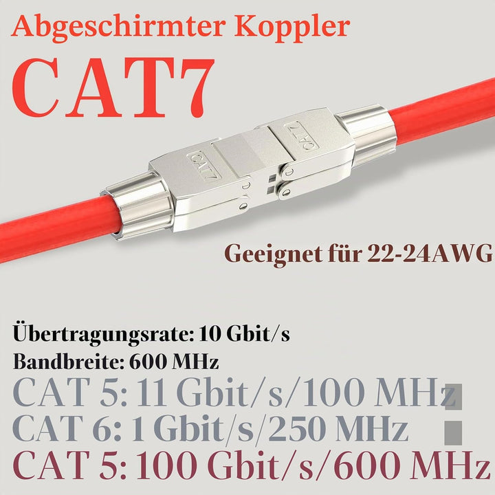 songyea 4×RJ45 Verbinder, Werkzeugloser Netzwerkkabelverbinder, RJ45 Stecker CAT5e, CAT6, CAT7 Verle