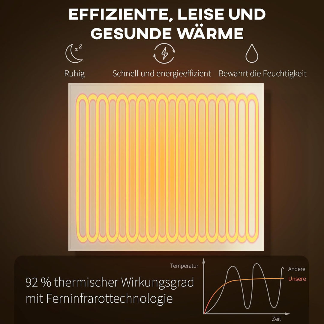 HOMCOM Infrarotheizung 400W mit einstellbarer Thermostat Wandmontage 2-4 Min auf Betriebstemperatur