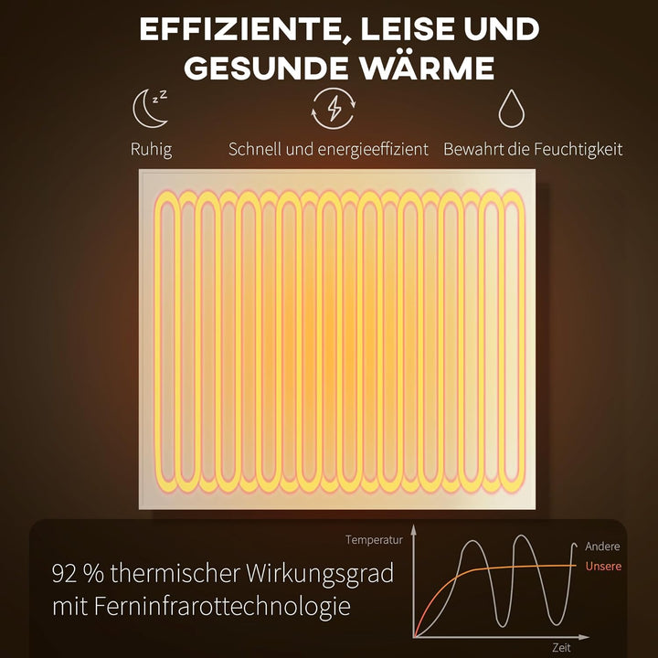 HOMCOM Infrarotheizung 400W mit einstellbarer Thermostat Wandmontage 2-4 Min auf Betriebstemperatur
