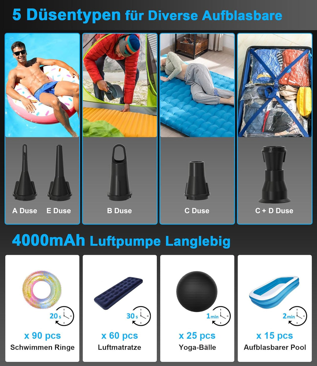 Elektrische Luftpumpe mit 4000mAh Wiederaufladbare Akku Luftpumpe für Luftmatratze & Pool - Mini Luf