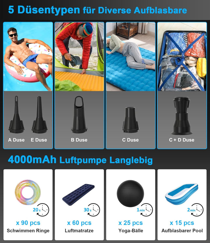 Elektrische Luftpumpe mit 4000mAh Wiederaufladbare Akku Luftpumpe für Luftmatratze & Pool - Mini Luf