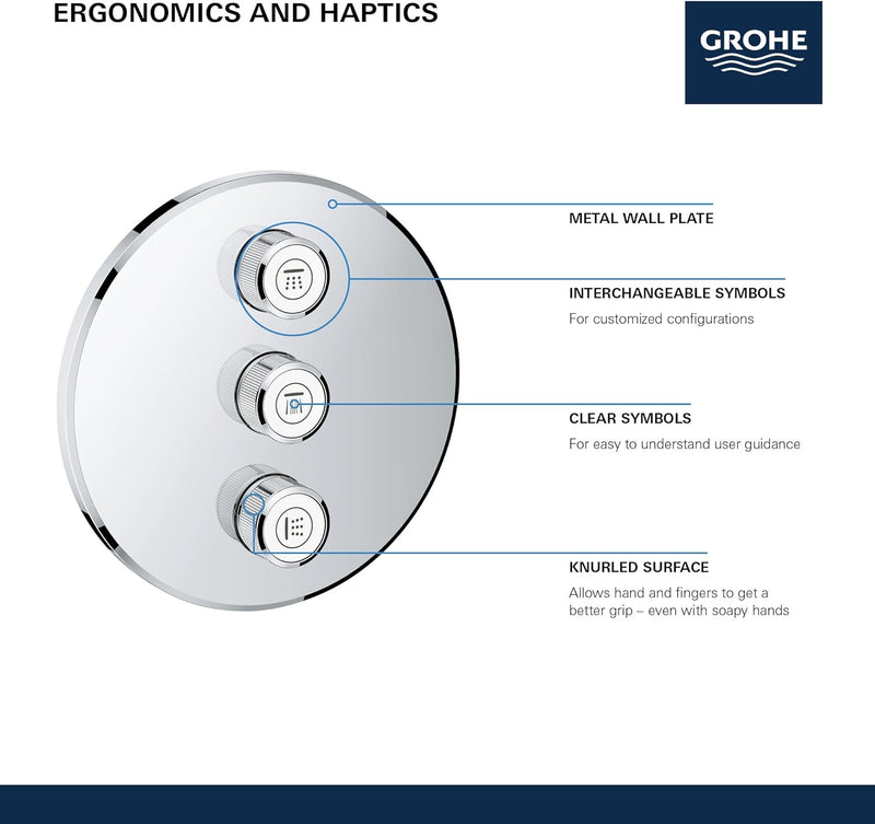 GROHE Grohtherm SmartControl | Brause- & Duschsystem - Thermostaterweiterung mit 3-fach Unterputzven