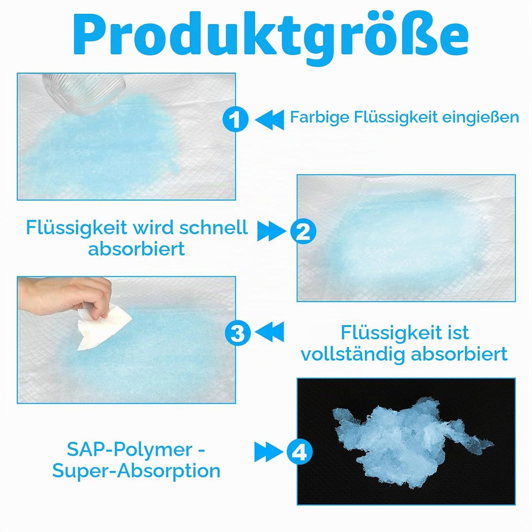 30 Stück Baby Wickelauflage, 60 × 90 cm Inkontinenzunterlage Wickelunterlage Einweg, Baby Changing M