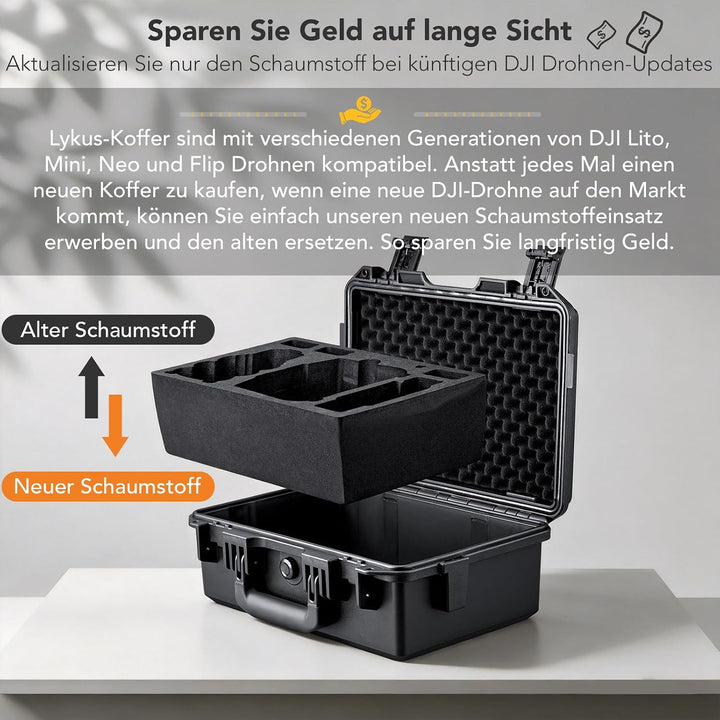 Lykus Titan LT110 wasserdichte Tasche/Koffer/Case für DJI Lito 1/Lito X1 Fly More Combo, RC2/RC-N3,