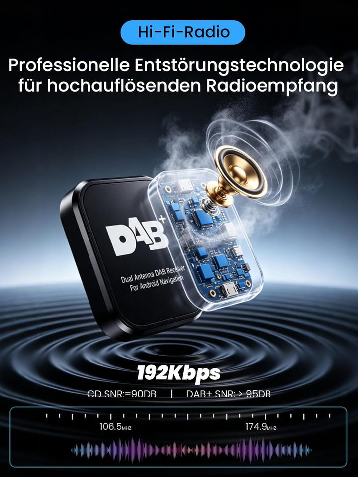 DAB+ Autoadapter mit Antenne für Autoradios mit Android 5.1+, Digitalradio-Antennen-Tuner mit FM-Übe