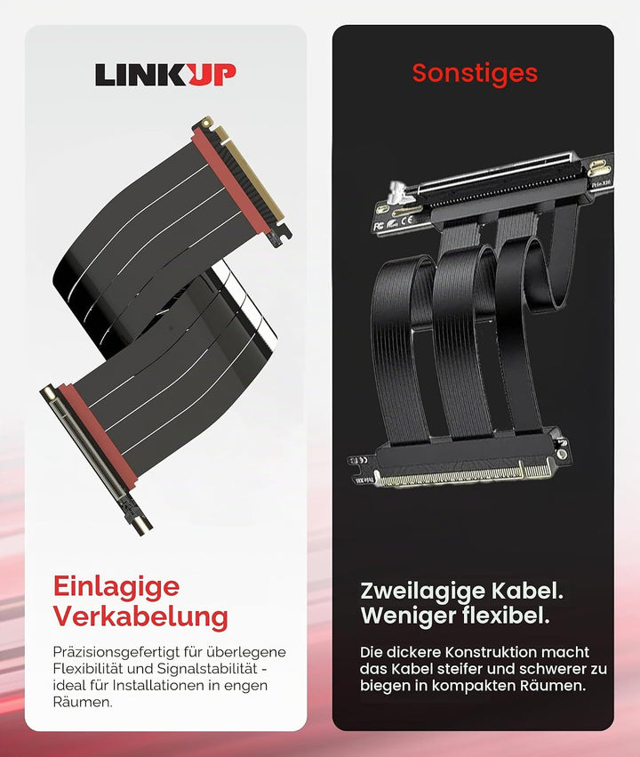 LINKUP - AVA5 Armour PCIE 5.0 Riser-Kabel [90cm (Gesamtlänge 94cm)] RTX5090 RX9070 GPU Bereit|x16 12