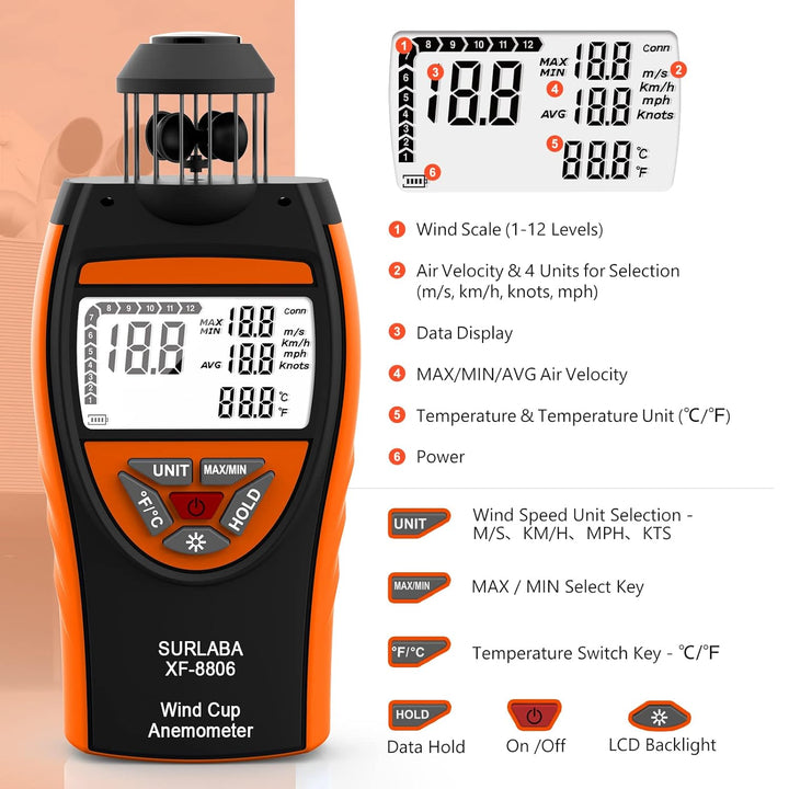 SURLABA Digital Cup Windmesser, Anemometer XF-8806 ±4% Hoher Genauigkeit Wind Gauge Misst MAX/MIN/AV