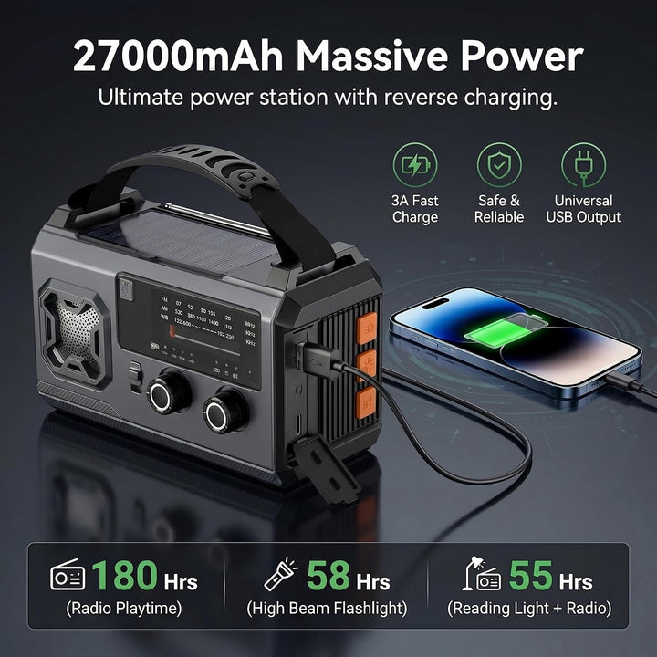 27000mAh Kurbelradio Notfallradio mit Solar & Powerbank: AM/FM Solarradio, Handkurbel, SOS, Taschenl