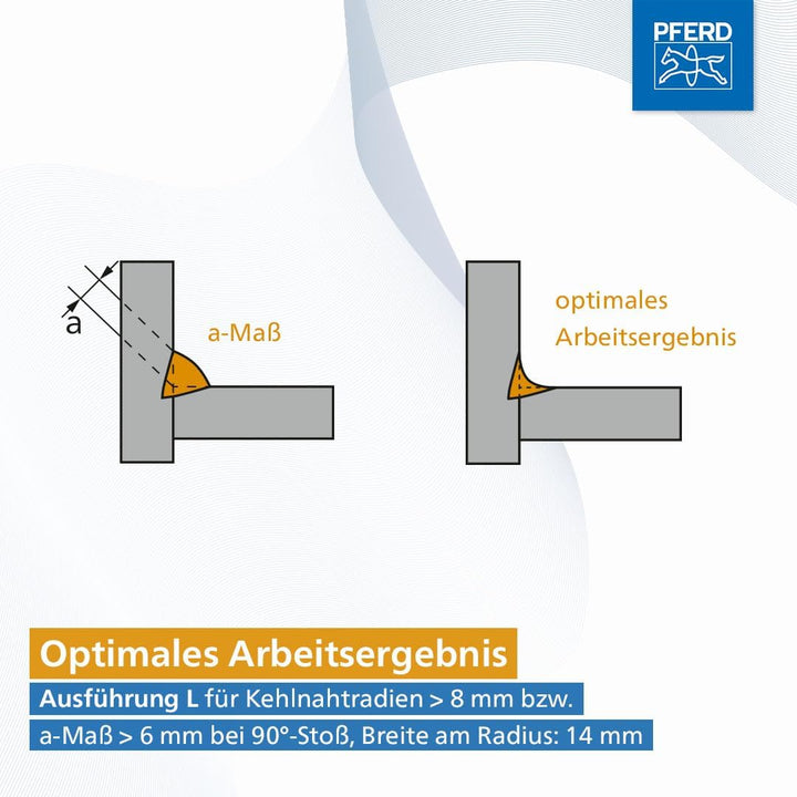 PFERD Fächerscheibe POLIFAN CURVE 2 Stück | Ø 125 mm, Breite L (14 mm), Z40, SGP STEELOX | 69398196