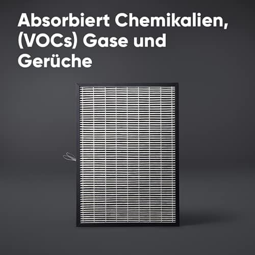 Blueair SmartFilter Partikel- und Aktivkohle Ersatzfilter für Blueair HealthProtect 7740i und 7770i