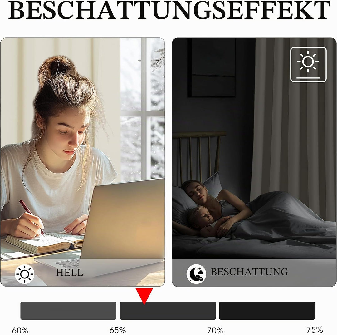 KGORGE Blickdichte Gardinen für Grosse Fenster Abdunkelnde Vorhänge Beige 2er Set 245 x 200 cm(HxB)