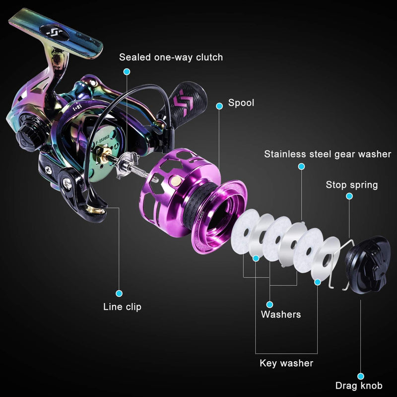 Sougayilang Spinning Angelrolle 6.0:1 Gear Ratio Graphit Rahmen 12 + 1 BB Bunte Angelrolle mit 25 lb