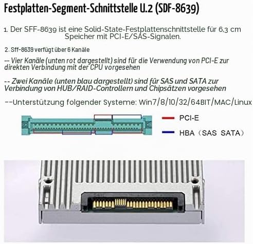 Cablecc oculink sff-8611 an U.2 U.3 SFF-8639 NVME PCIe PCI-Express-SSD-Kabel für Mainboard-SSD Schwa