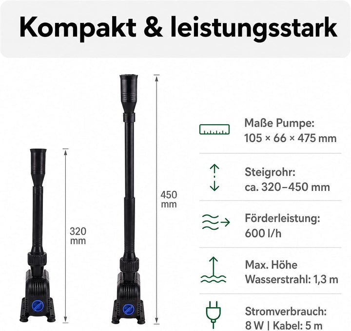 AquaOne Teichfontäne HJ 603 I Multifunktions Unterwasser Pumpe mit Fontäne 600 L/h I Springbrunnenpu