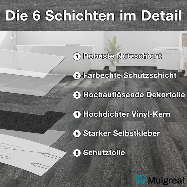 MULGREAT Vinylboden selbstklebend 5,02 m² – Wasserdichter Laminatboden in Dunkelgrau, 36 Fliesen (15