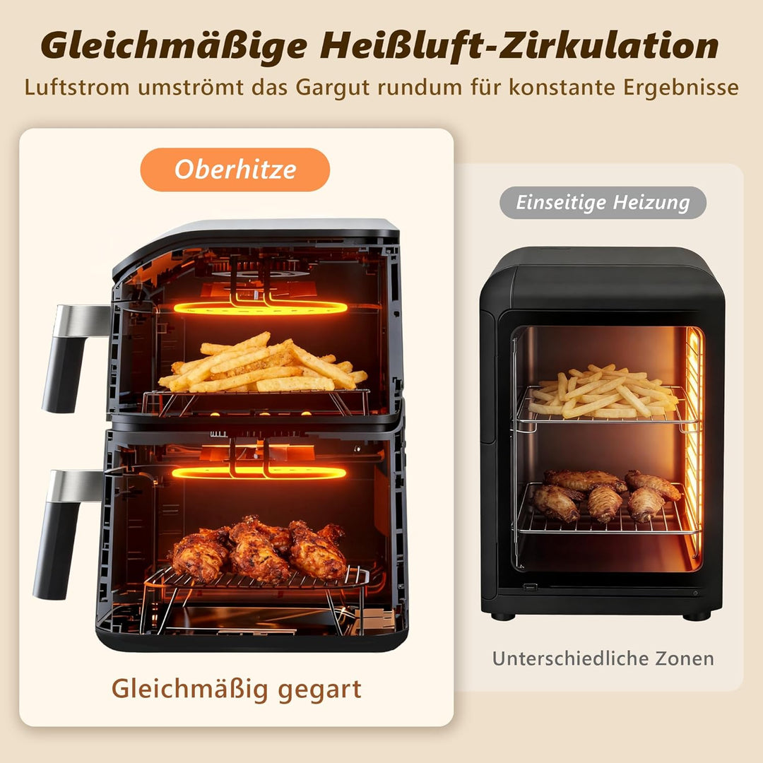 Citybee 11L XXL Heissluftfritteuse 2 Kammern, Dual-Zone Doppelkammer Turm-Airfryer mit SYNC/MATCH, 2
