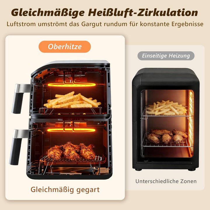 Citybee 11L XXL Heissluftfritteuse 2 Kammern, Dual-Zone Doppelkammer Turm-Airfryer mit SYNC/MATCH, 2