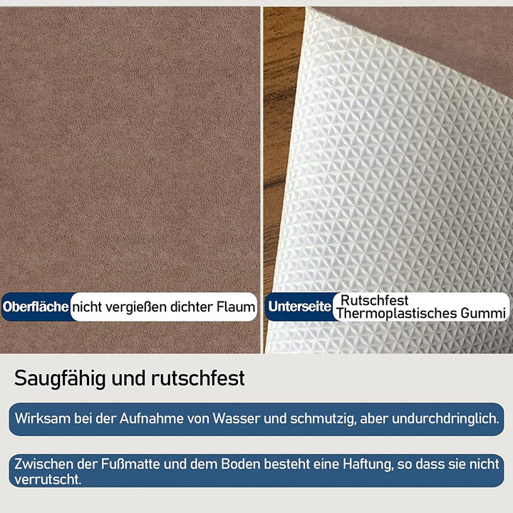 Schmutzfangmatte 40x60cm,Superdünn InnenFussmatte, Saugfähiges Rutschfester Teppich, strapazierfähig