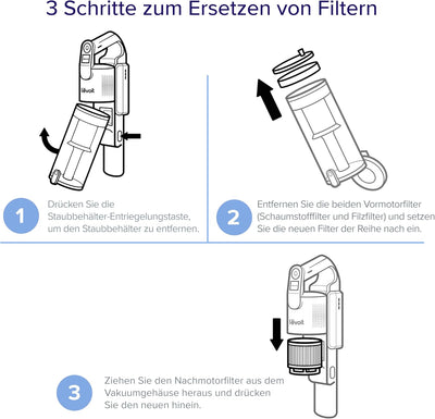 Levoit LSV-V201F Staubsaugerfilter, Schaumstofffilter Ersatzfilter, Ersatzfilter