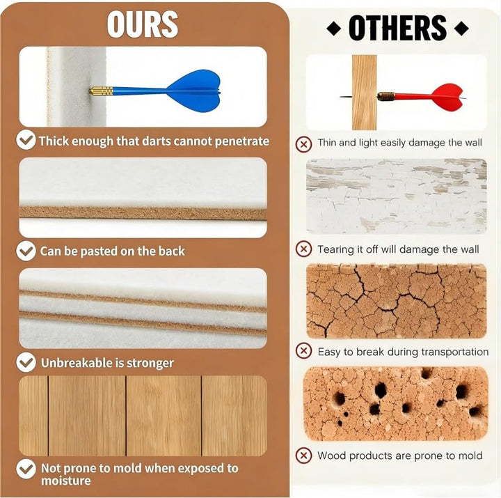 Dart Wandschutz Set aus Filz, 6 Selbstklebende Paneele in Holzoptik (30x30 cm) | Wandschutz für Dart