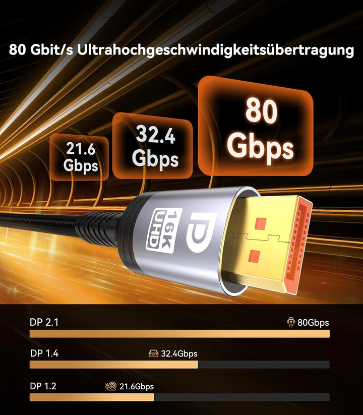 Sniokco 80Gbps DisplayPort Kabel 2.1 3M, DP Kabel für 16K@60Hz 8K@240Hz, 4K@540Hz 360Hz 240Hz Kompat