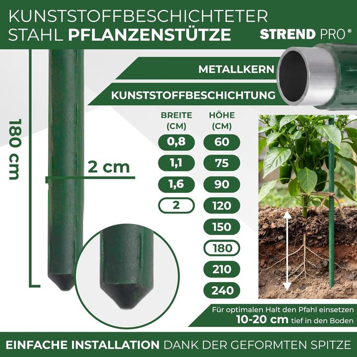 STREND PRO Pflanzstäbe 180 cm - 25 STK. Set | Ø 20 mm Stahl + Kunststoff | Rankstab Grün | Tomaten &