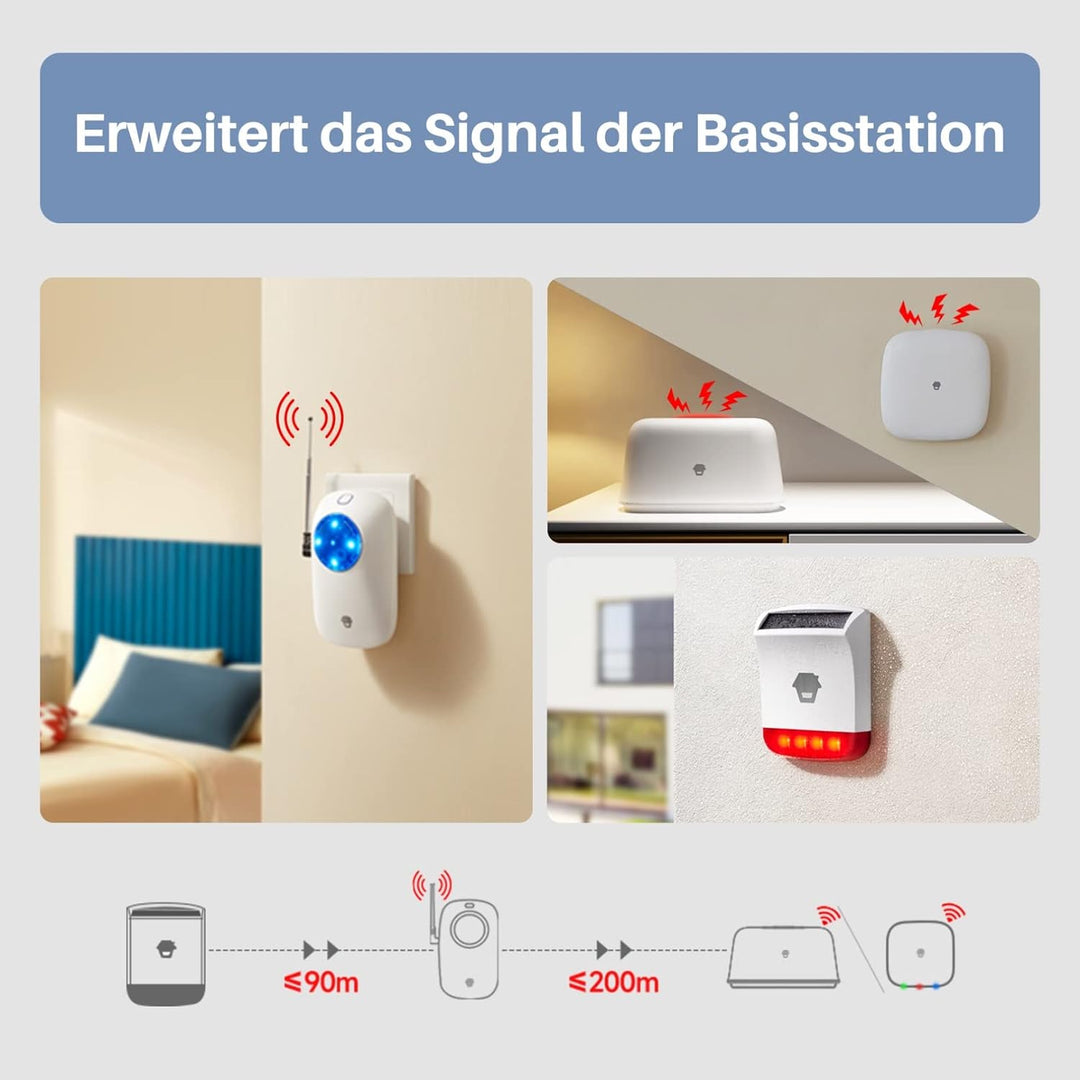 Chuango RT-101 - Signalverstärker für Chuango Alarmsysteme, Reichweitenerweiterung zwischen Basissta