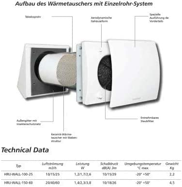 Dezentrale Wohnraumlüftung Ø 150mm mit WI-FI bis zu 90% Wärmerückgewinnung