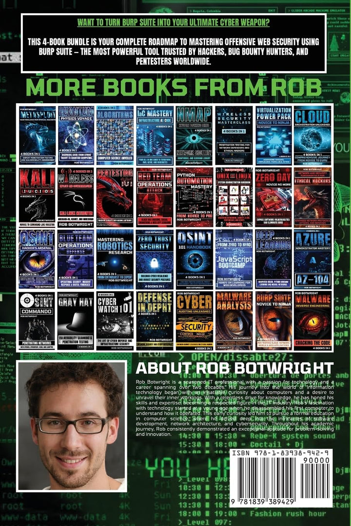 Burp Suite Hacking: From Recon to Exploitation, Taschenbuch