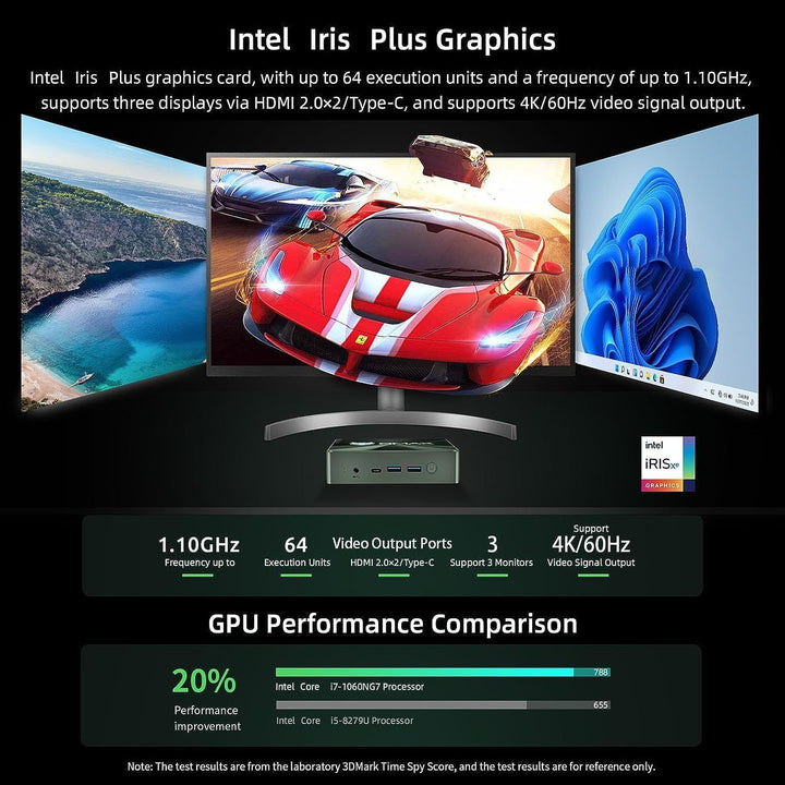 BMAX Mini Pc i7-1060NG7 16GB LPDDR4 1TB NVME SSD NVME_2280 x2 HDMI 2.0 ×2 Type-C (Full Features) x 1