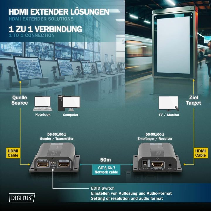 DIGITUS Professional DS-55100-1 - HDMI Extender - Full HD - Set (Sender/Empfänger) - nur 1 Netzteil