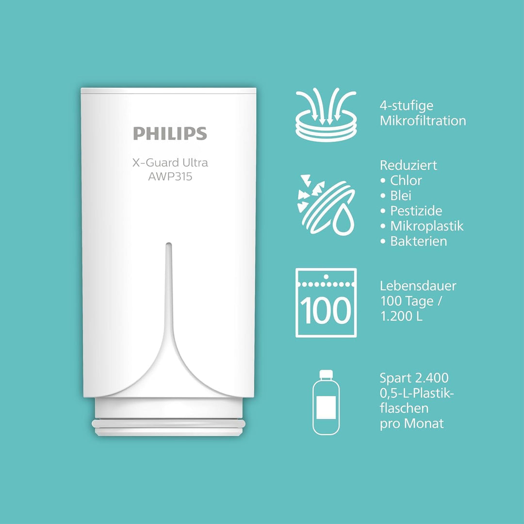 Philips AWP3754 X-Guard On Tap Wasser-Filter, Trinkwasser-Filter für Wasserhähne, Ultrafiltration, U