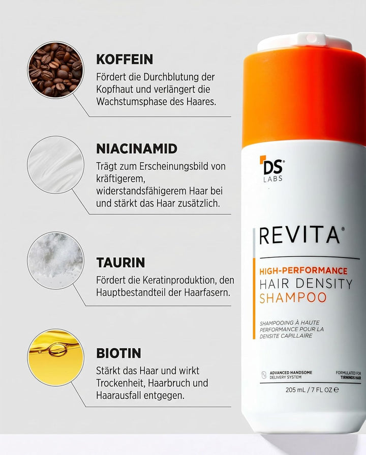 Revita Shampoo gegen dünner werdendes Haar von DS Laboratories - Voluminisierendes, verdickendes Sha