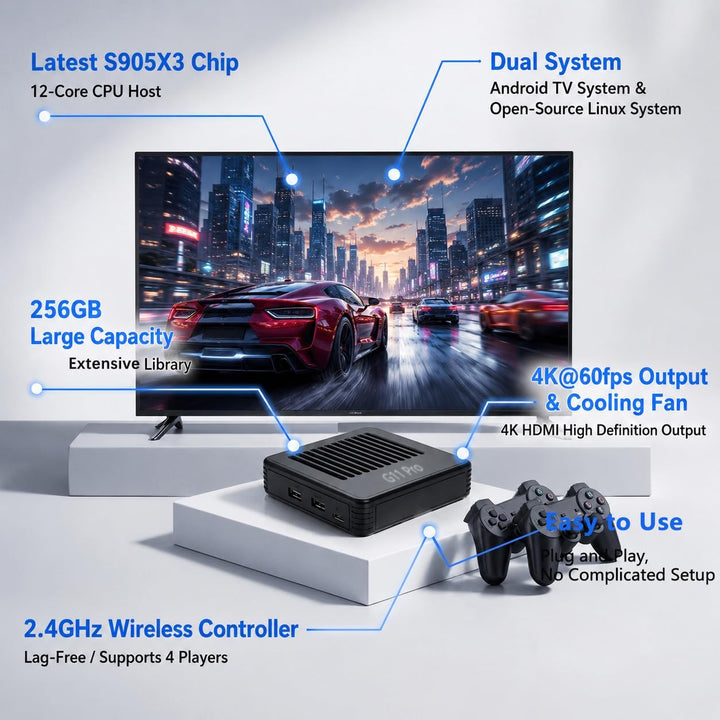Whatsko Retro Konsole (256G), Video Konsole, Heim-Arcade-System, Super Konsole, Plug and Play, 4k HD