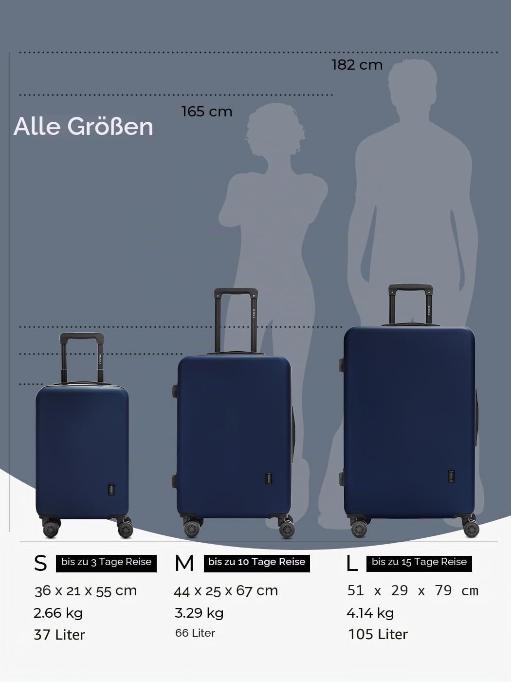 REDOLZ Stammartikel Essentials 09 Dark-blue Koffer S (55 cm), Dark-blue Koffer S (55 cm)