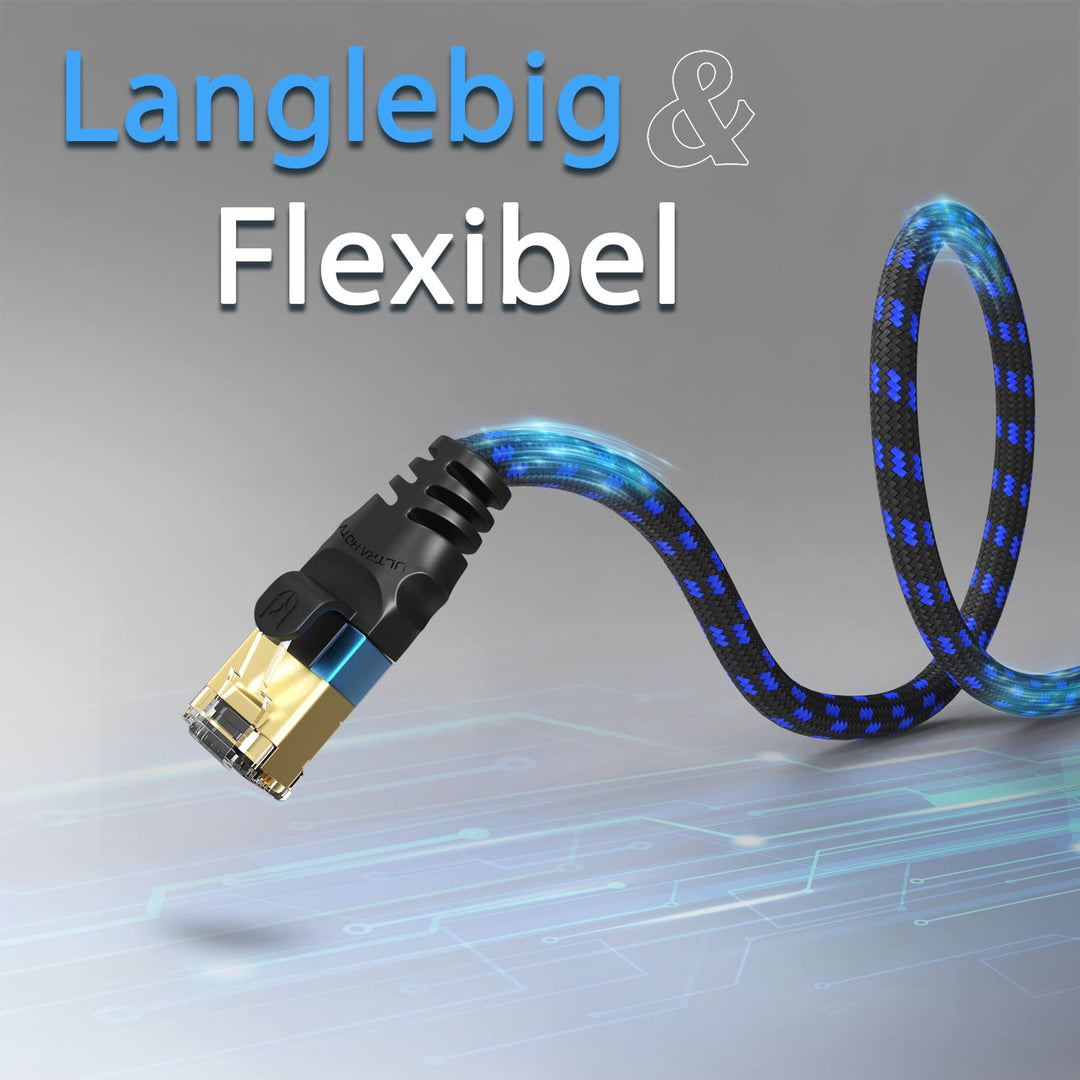 Ultra HDTV CAT 8.1 Netzwerkkabel – 2 Meter, 40 Gbps LAN Kabel, Patchkabel Gigabit RJ45 Ethernet, Kni